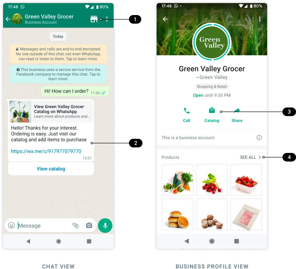 Two WhatsApp messenger screenshots with callout of various catalog UI components displayed