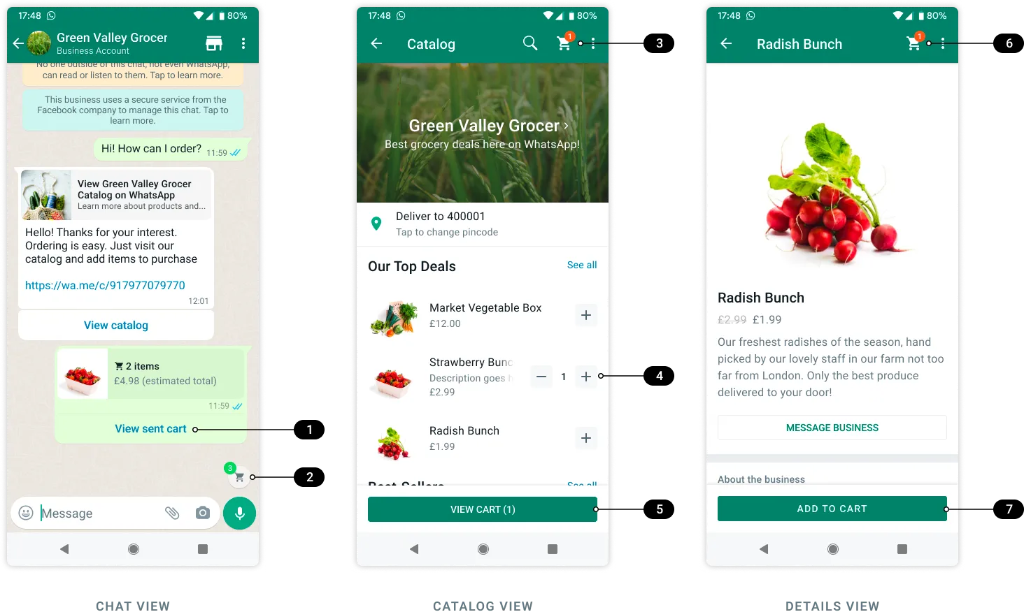 Three WhatsApp messenger screenshots with callout of various cart UI components displayed